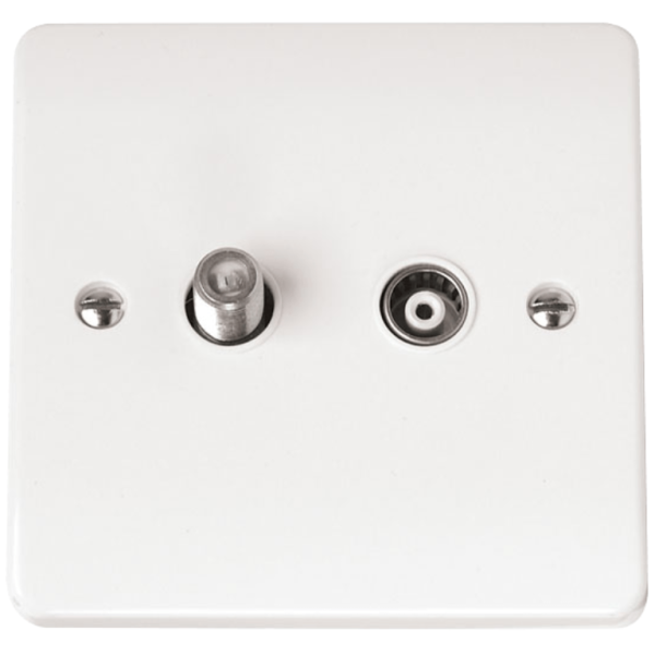 Click Mode 2 Gang Coax & Non-Isolated Satellite Socket