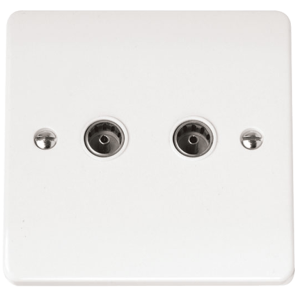 Click Mode 2 Gang Coaxial Socket